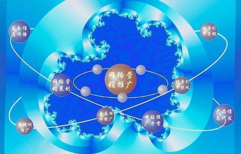 矿区新媒体运营企业需要掌握的网络推广技巧有哪些