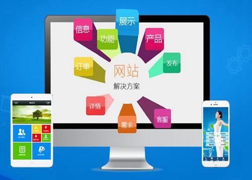 矿区如何进行网站设计才能突出产品的优势